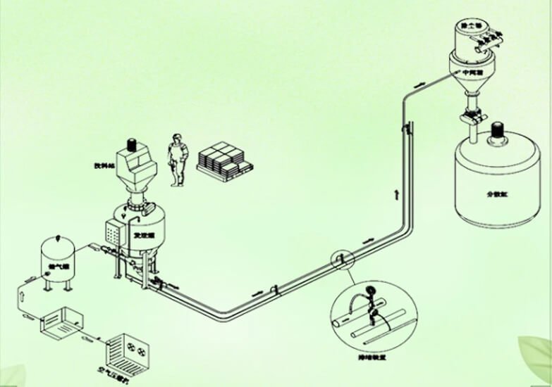 warehouse-pump-info2
